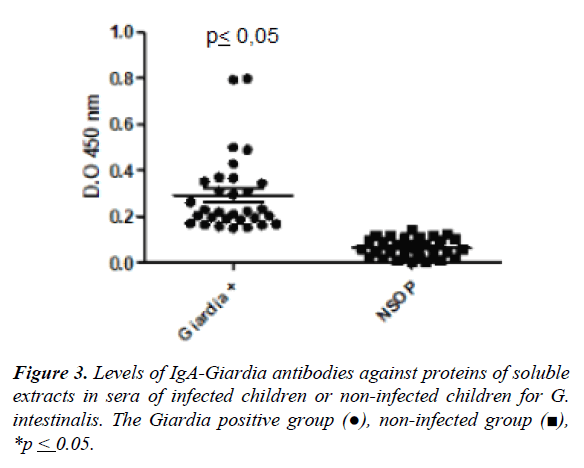 parasitic-diseases-diagnosis-therapy-infected-children