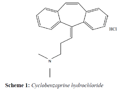 pharmaceutical-chemistry-chemical-science-Cyclobenzaprine-hydrochloride