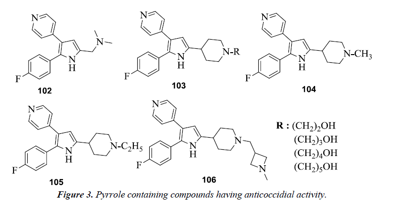 pharmaceutical-chemistry-chemical-science-Pyrrole-containing