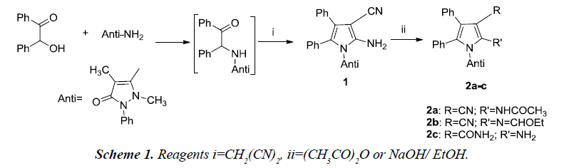 pharmaceutical-chemistry-chemical-science-Reagents