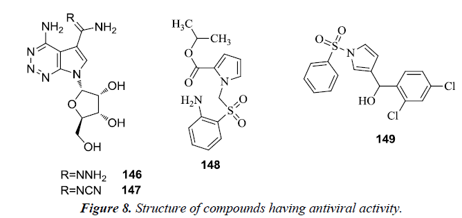 pharmaceutical-chemistry-chemical-science-Structure