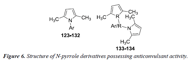 pharmaceutical-chemistry-chemical-science-Structure-pyrrole