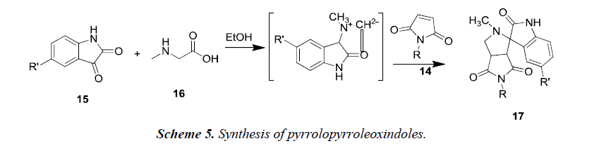 pharmaceutical-chemistry-chemical-science-Synthesis