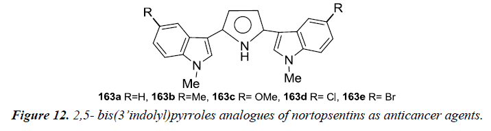 pharmaceutical-chemistry-chemical-science-anticancer-agents