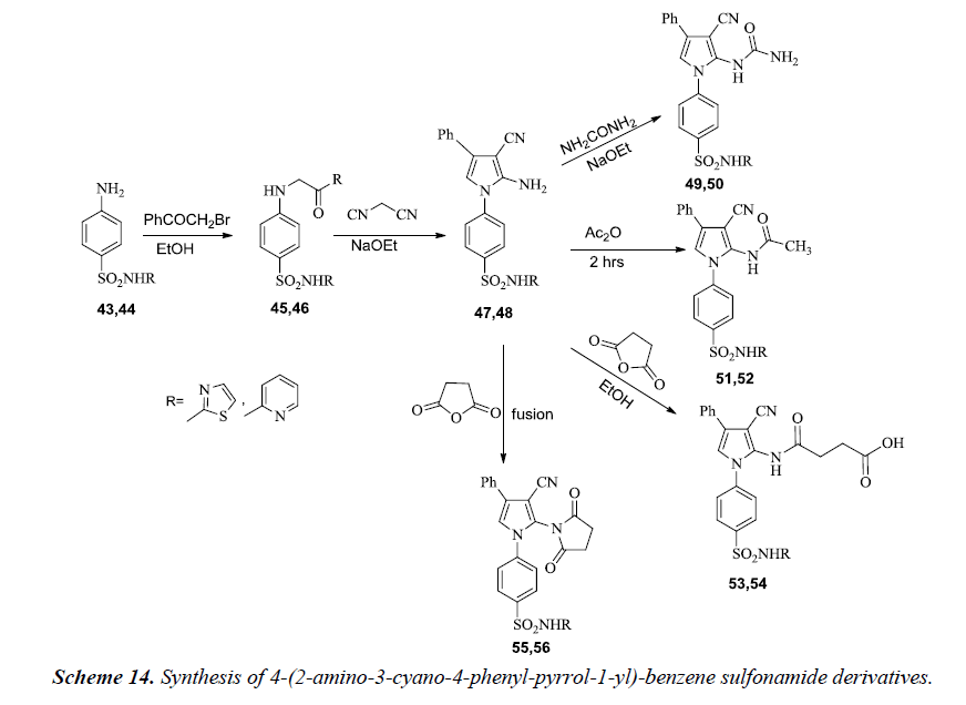 pharmaceutical-chemistry-chemical-science-benzene-sulfonamide