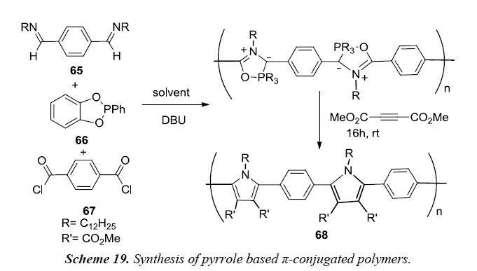 pharmaceutical-chemistry-chemical-science-conjugated-polymers