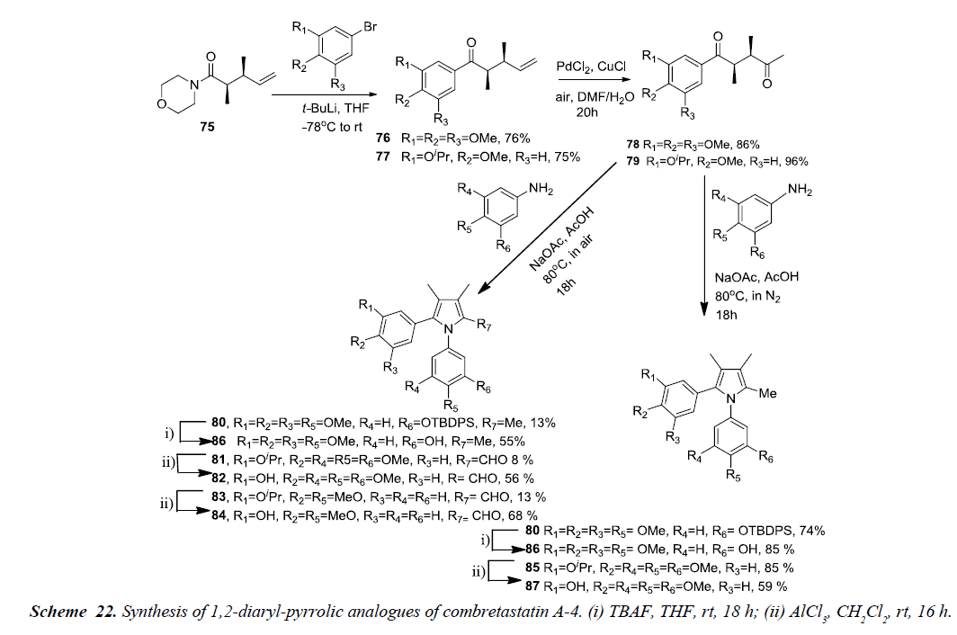 pharmaceutical-chemistry-chemical-science-pyrrolic-analogues