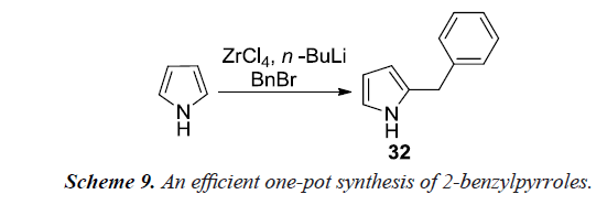 pharmaceutical-chemistry-chemical-science-synthesis