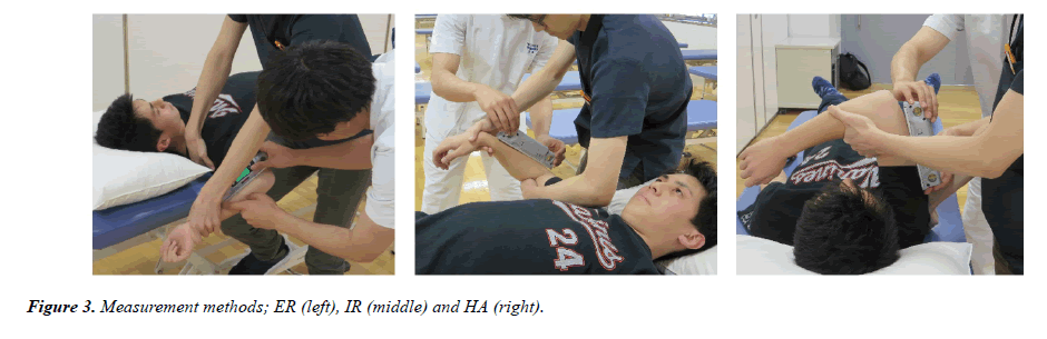 physical-therapy-sports-medicine-Measurement