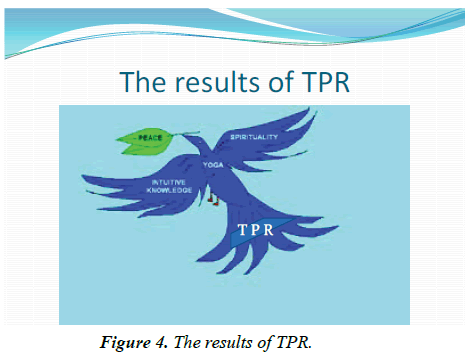 psychology-cognition-results-TPR