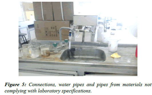 public-health-nutrition-water-pipes