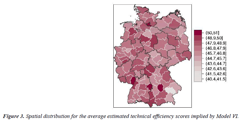 public-health-policy-planning-technical-efficiency