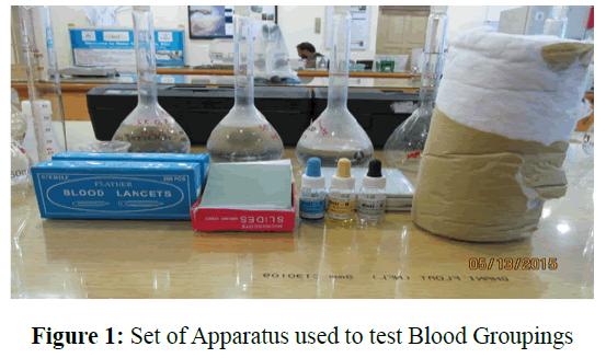 pure-applied-zoology-test-Blood