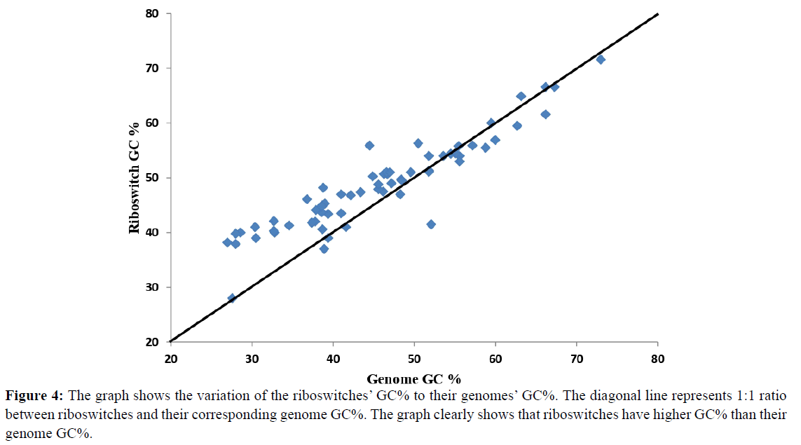 rnai-gene-silencing-diagonal-line