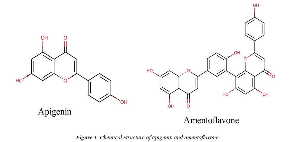 systems-biology-proteome-research-Chemical-structure