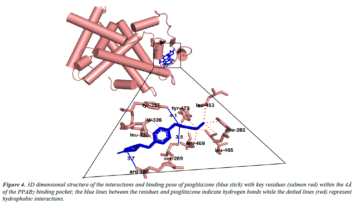 systems-biology-proteome-research-dimensional-structure