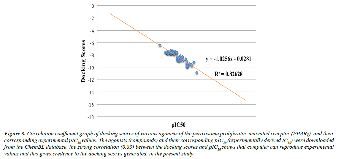 systems-biology-proteome-research-scores-generated